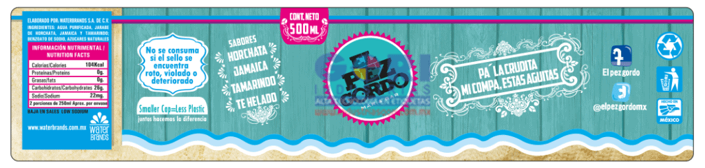 Etiqueta El Pez gordo